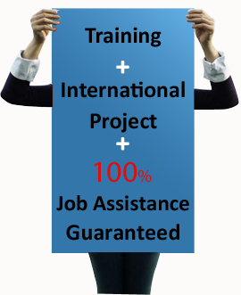 ITIL PPO Training